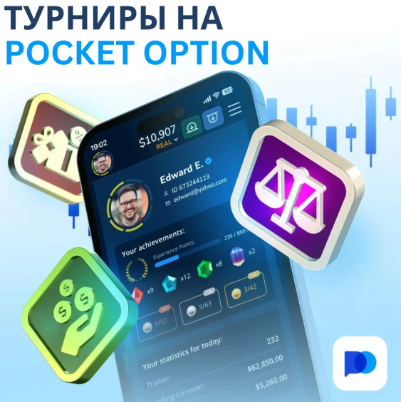 Торговля с Pocketoption Путеводитель для начинающих